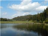 Gradiško jezero - Sveti Mohor na Mohorjevem hribu