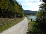 Lake Gradišče - Sveti Mohor on Mohorjev hrib