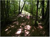 Planinski dom pod Ježo - Deveti konfin (kota 942)