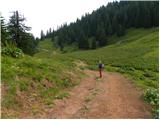 Koncentracijsko taborišče - Planina Korošica