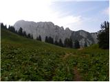 Concentration camp - Planina Korošica