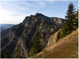 Bohinjsko sedlo - Krevl