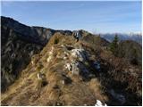 Bohinjsko sedlo - Krevl