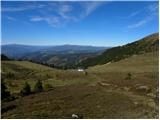 Parkirišče pod prelazom Weinebene - Großer Speikkogel (Golica / Koralpe)