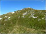 Planina Polog - Vrh Škrli