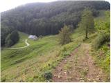 Bela Peč - Planina Ravni