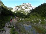 Planina Ravne - Mala Ojstrica