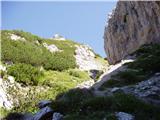 Spodnje Belopeško jezero - Mala Ponca / Ponza Piccola