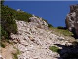 Spodnje Belopeško jezero - Mala Ponca / Ponza Piccola