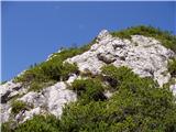 Spodnje Belopeško jezero - Mala Ponca / Ponza Piccola