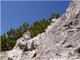 Spodnje Belopeško jezero - Mala Ponca / Ponza Piccola