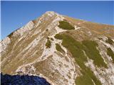 Gate (Belca) - Huhnerkogel/Gubno