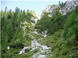 Spodnje Belopeško jezero - Mala Ponca / Ponza Piccola