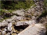 Spodnje Belopeško jezero - Mala Ponca / Ponza Piccola