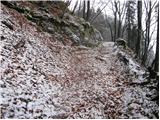 Bodeški most - Lovska koča na Taležu