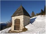 Ciganija - Dom na Uršlji gori