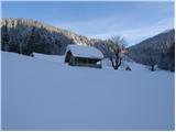 Planina pod Golico - Belska planina (Svečica)