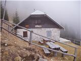 Dom pod Storžičem - Krničarjeva koča na planini Javornik