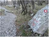 Source of Hubelj - Navrše