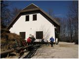 Idrija - Hleviška planina