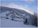 Kampelc - Javornik above Črni vrh