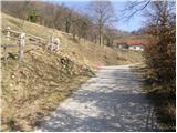 Sveti Jurij - Donačka gora (eastern peak)