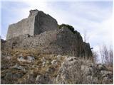 Old castle Vipava