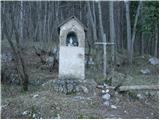 Vitovlje - Hunting cottage below Čaven