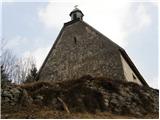 Church of St. Peter above Črna pri Kamniku