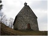 Church of St. Peter above Črna pri Kamniku