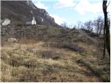 Gradišče - Sveti Miklavž above Vipava