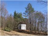 Planina - Grmada (Planinska gora)