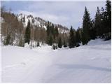 Planina Blato - Zadnji Vogel