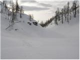 Planina Blato - Zadnji Vogel