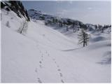 Planina Blato - Mala Tičarica