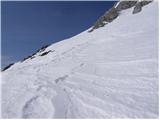 Planina Blato - Mala Tičarica