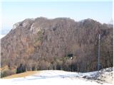 Grmada above Celje