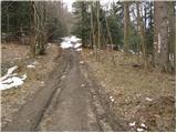 Jablance - Veliki Javornik (Bohor)