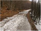 Lokve - Poldanovec