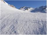 Planina Blato - Zadnji Vogel