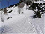 Planina Blato - Zadnji Vogel