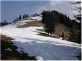 Planina pod Golico - Španov vrh