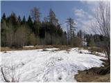 Planina pod Golico - Španov vrh