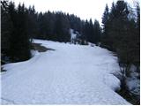 Planina pod Golico - Španov vrh