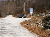 Snežniška Grda jama - Snežnik