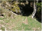 Dolina potoka Žep - Veliki Travnik