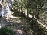 Šajda / Zell-Schaida - Obirska planina