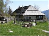 Šajda / Zell-Schaida - Kapelška koča / Eisenkappler Hütte