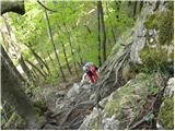 Prelaz Vrhe - Donačka gora (eastern peak)