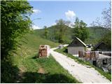 Rudijev dom na Donački gori - Izvir Sotle
